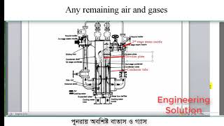 AIR EJECTOR [upl. by Laurice]