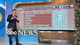 How the Pfizer and Moderna COVID19 vaccines compare l GMA [upl. by Ataner]