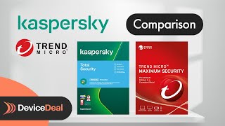 Antivirus Comparison 2021 Kaspersky and Trend Micro Which is Better [upl. by Nbi529]