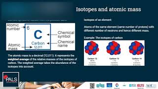 Free GED Science Course  Lesson 1 Atoms and Bonding [upl. by Arliene]