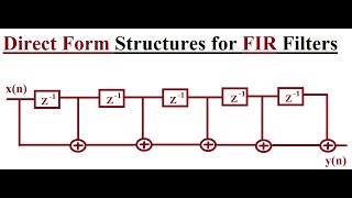 Direct Form Structures of FIR Filters  Concept [upl. by Plank]