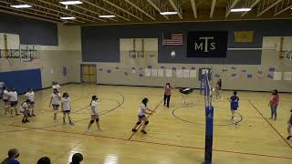 Lovington Taylor Middle School Live Stream [upl. by Enytnoel]