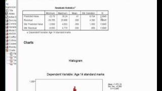 5 Multiple Linear Regression Using SPSSPASW Final Example Part 2 [upl. by Eseekram]