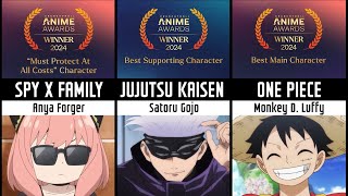 Crunchyroll Anime Awards 2024 All Winners [upl. by Deden]