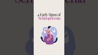 Early signs of Schizophrenia mentalhealthawareness schizophrenia psychiatry earlyintervention [upl. by Andrews]