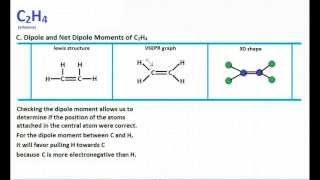 C2H4  Lewis Structure  Molecular Geometry [upl. by Judon]