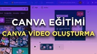 CANVA İLE 5 DAKİKADA VİDEO OLUŞTURMA  CANVA VİDEO DÜZENLEME  VİDEO EDİT [upl. by Analrahc]