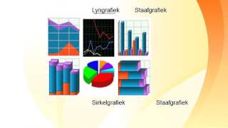 Graad 7 Algebra Grafieke [upl. by Aric]