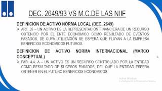 DECRETO 2649 VS NIIF [upl. by Lohse]