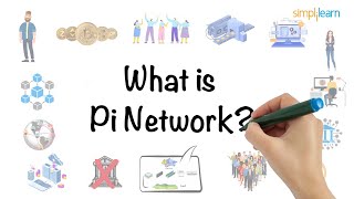 What Is Pi Network And How It Works  Pi Network Mining For Beginners  Pi Network  Simplilearn [upl. by Prudhoe392]