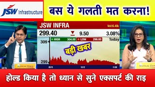 JSW Infra Share Latest News JSW Infra Share Latest News Today JSW Infra Share News  JSW Infra [upl. by Zurek]