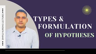 Hypothesis Types amp formulation Simple Explanation [upl. by Barcellona]