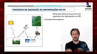 Geoprocessamento aplicado a Estudos Ambientais  Aula 2 [upl. by Hoagland]