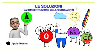 Preparazione di una soluzione a molarità nota per pesata e diluizione  Laboratorio di chimica [upl. by Viridi]