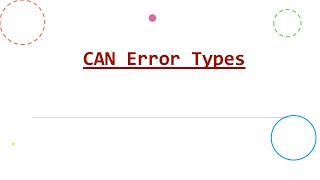 11  CAN Error Frame Types [upl. by Audris666]