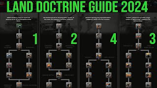 Land Doctrine Guide 2024  Hearts of Iron IV [upl. by Marsha651]