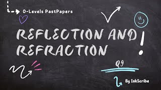 5054  Reflection and refraction of light  Q9  Paper2 [upl. by Llerrud335]