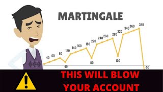 The TRUTH About Martingale Strategy SKIP This amp Blow Your Trading Account  Better Strategy Inside [upl. by O'Rourke]