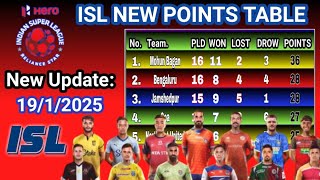 ISL 2025 Points Table Today 19125 202425 Hero Indian Super League Points Table [upl. by Aicenod]