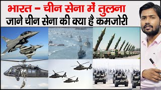 Fire Power of India amp China  Power Of Chinese Army  Compare Indian amp Chinese Army  Military Power [upl. by Eslud]