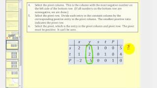 New Version Available Introduction to the Simplex Method Standard Maximization 2 variables [upl. by Fariss]