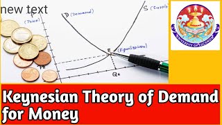 Keynesian Theory of Demand for Money  The Economic Talk  Applied Economics Insights [upl. by Annoled574]