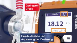 Dosierpumpe gamma X – Innovative Regeltechnologie [upl. by Siravart]