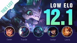 LOW ELO Patch 121 SEASON 12 LoL Tier List  Mobalytics [upl. by Akienaj586]