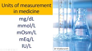 Units of measurement in Medical Physiology [upl. by Neoma169]