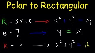 Converting double integrals to polar coordinates KristaKingMath [upl. by Jenny581]