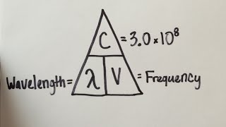 How To Find Wavelength  Frequency EASY EQUATION w problems [upl. by Eimia]