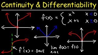 Continuity and Differentiability [upl. by Anum]