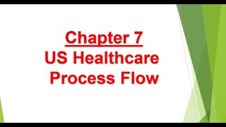 US Healthcare Process Flow Physician Office  Chapter 7 [upl. by Sterner887]