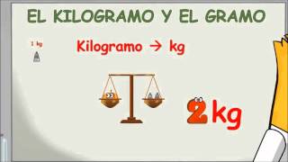 wwwmatecitoscom 2º Primaria El kilogramo y el gramo [upl. by Yerkovich]