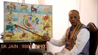 Astrology prediction of zodiac sign by SK Jain  202223 [upl. by Anelis774]