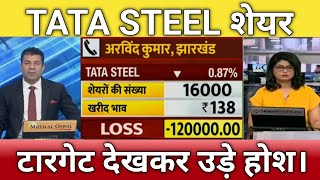 🔴TATA STEEL share next Target  tata steel share anelysis today  Tata steel share letest news [upl. by Larred]