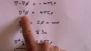 Einstein Field Equations  for beginners [upl. by Htidra]