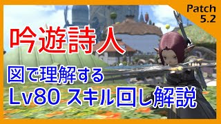 【FF14】中・初心者向け！Lv80吟遊詩人スキル回し解説 [upl. by Snoddy]