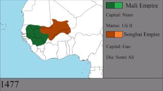 The History of the Mali and Songhai Empires Every Year [upl. by Pete]