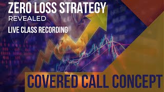 Covered Call Concept ZERO LOSS STRATEGY [upl. by Caras39]