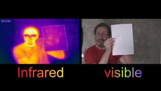 How to become invisible to Infrared Cameras [upl. by Sutphin]