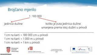 Geografija 8r OŠ  Primjena topografske karte [upl. by Schach]