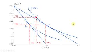 Mathematically Solving for the Income and Substitution Effect of a Price Change [upl. by Johst]