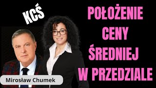 92 Położenie ceny średniej w przedziale na prostym przykładzie z Mirkiem Chumkiem [upl. by Ahsinahs]