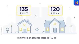 Así puedes aplicar a los subsidios de vivienda VIS [upl. by Raknahs8]