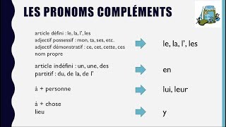 Les pronoms compléments [upl. by Yerrot]