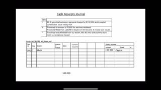 Tutorial CRJampCPJAccounting Grade 8 Tutoringsa How to [upl. by Yetsirhc162]