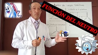 📌Función de conductor NEUTRO [upl. by Attenhoj]