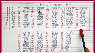 1 se 100 tak Hindi counting1 to 100 Hindi numbers in wordsHindi number names 1 to 100ek se sau [upl. by Rasla895]