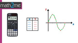 GRAFICAR FUNCIONES TRIGONOMÉTRICAS en una Calculadora [upl. by Eveam140]